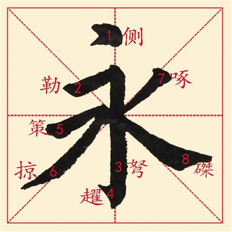 永 字|永